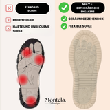 MIA™/ Komfortable & Schmerzfreie Orthopädische Sneakers